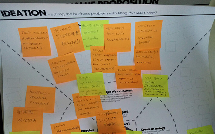 Ideation on a service-design canvas.